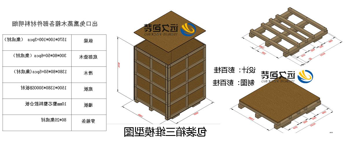 <a href='http://w2d.nspflor.com'>买球平台</a>的设计需要考虑流通环境和经济性